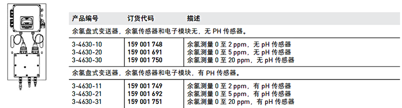 加藥裝置廠家-南京蘇昌源科技實(shí)業(yè)有限公司 加藥裝置廠家-南京蘇昌源科技實(shí)業(yè)有限公司