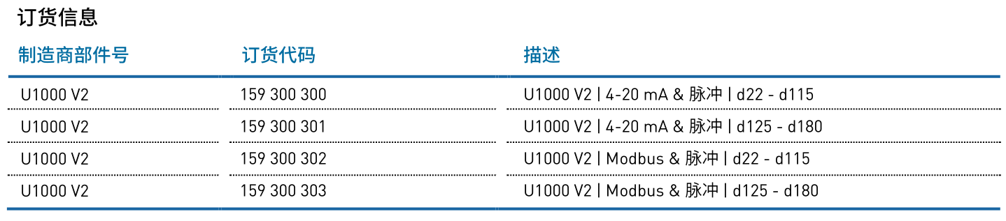 加藥裝置廠家-南京蘇昌源科技實(shí)業(yè)有限公司 加藥裝置廠家-南京蘇昌源科技實(shí)業(yè)有限公司